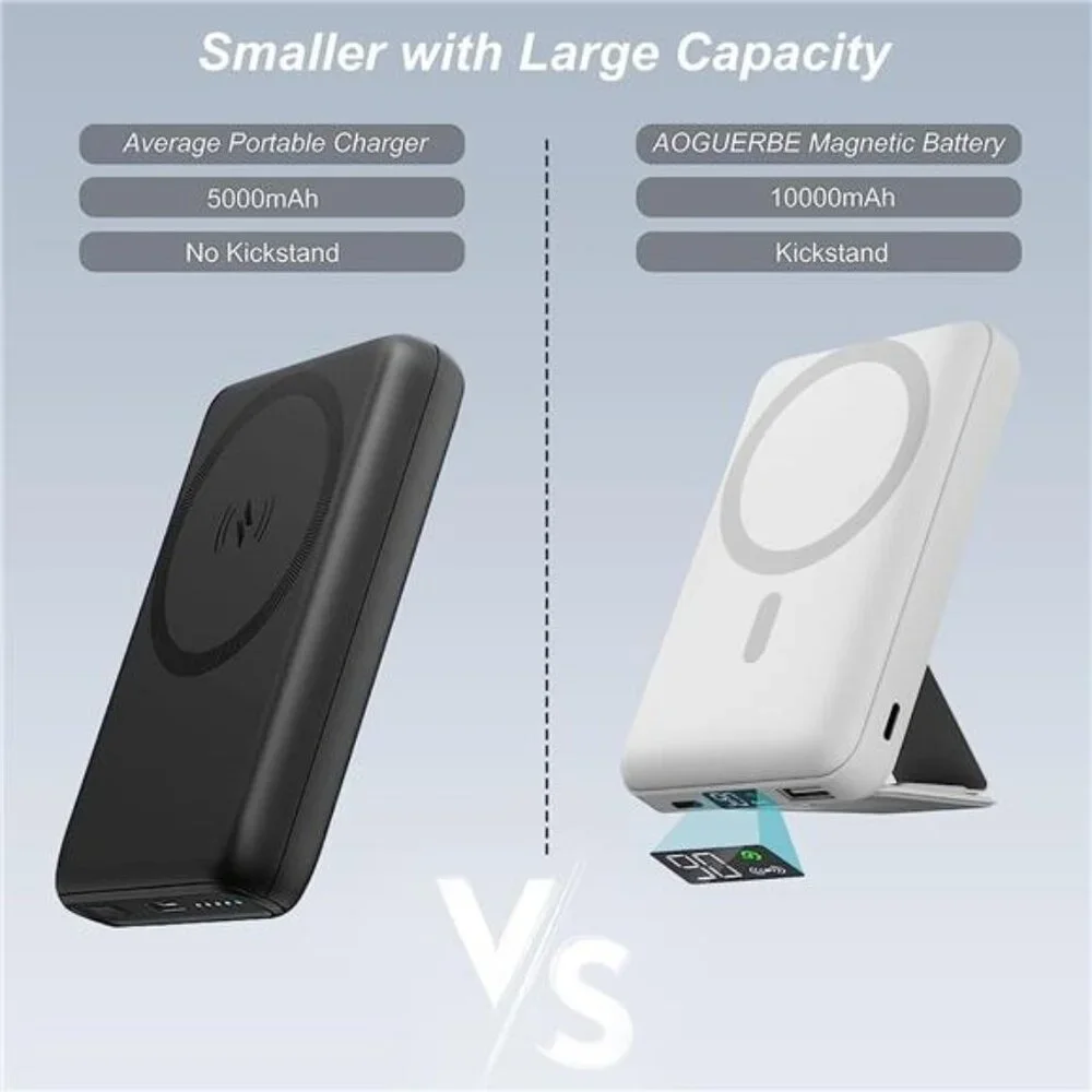 Magnetic Power Bank,10000mAh Foldable Wireless Portable Charger with USB-C Cable